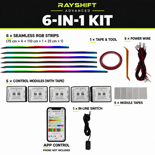 RAYSHIFT Advanced 6-in-1 kit contents, edited from supplied product reference; phone is not included.
